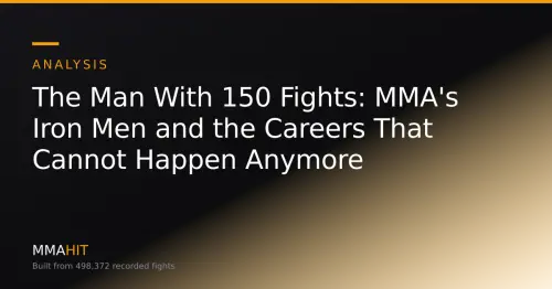 The Man With 150 Fights: MMA's Iron Men and the Careers That Cannot Happen Anymore