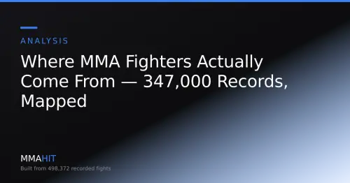 Where MMA Fighters Actually Come From — 347,000 Records, Mapped