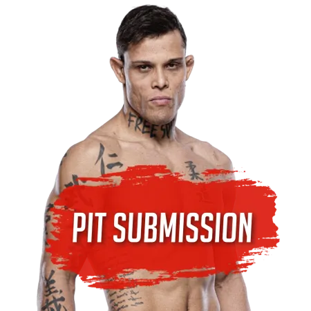 Caio Borralho